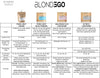 Alter Ego Italy Balayage Clay Lightener 15.9 Oz