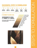 GKhair Keratin Cream Color